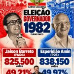 ELEIÇÃO DE 1982: A DISPUTA HISTÓRICA QUE LEVOU ESPERIDIÃO AMIN AO GOVERNO DE SANTA CATARINA POR APENAS 12.650 VOTOS